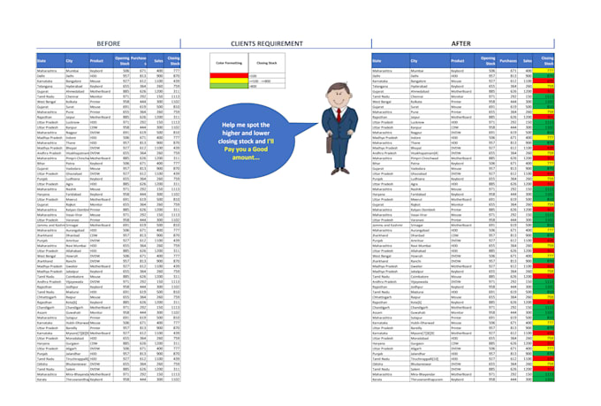 clean, marge, spilt, and format excel and CSV data